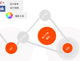 
設計師的個人素養(yǎng)小記