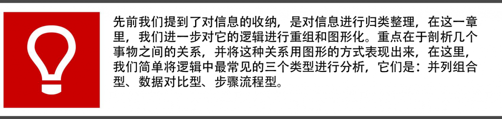 晉小彥視覺設(shè)計系列文章（五）：你看起來很好吃,互聯(lián)網(wǎng)的一些事