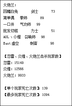 晉小彥視覺設(shè)計系列文章（五）：你看起來很好吃,互聯(lián)網(wǎng)的一些事