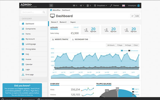 AdminPlus - Premium Bootstrap Admin Template