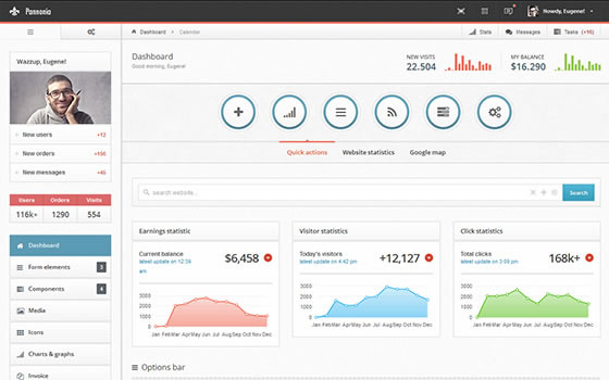 Pannonia - Fully Responsive Admin Template