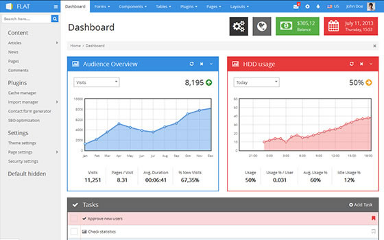 FLAT - Responsive Admin Template