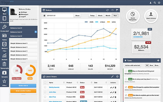 Virgo - Premium Admin Template