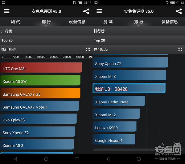 IUNI U3白色版上手評測,2.5D弧面2K屏