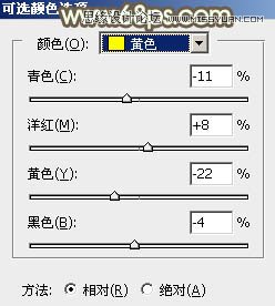 Photoshop調(diào)出可愛女孩日系逆光效果,PS教程,思緣教程網(wǎng)