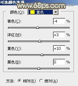 Photoshop調(diào)出可愛女孩日系逆光效果,PS教程,思緣教程網(wǎng)