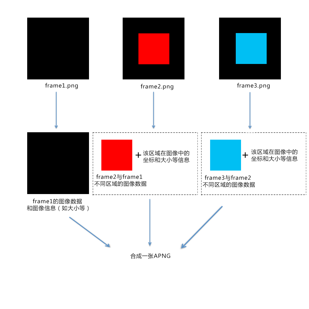 再回眸，麗影如初