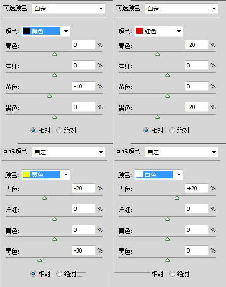 ps技巧：調(diào)出粉嫩的皮膚教程