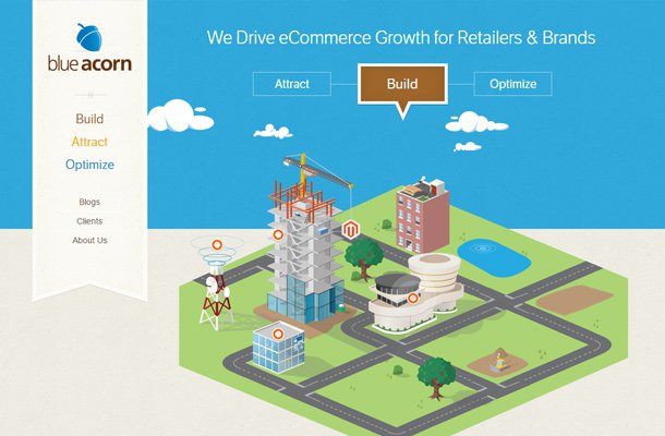 ecommerce optimization blue acorn website