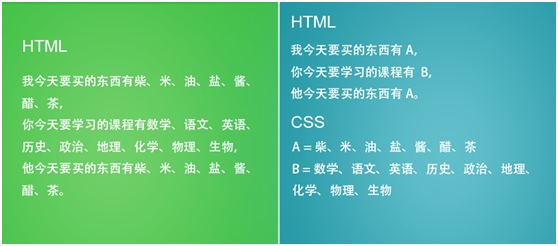 
淺談HTML5 & CSS3的新交互特征