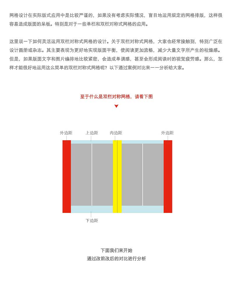 怎樣天真運用雙欄對稱式網(wǎng)格? 圖趣網(wǎng)