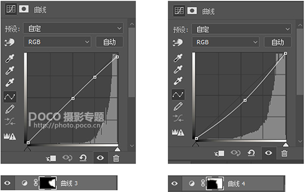 Photoshop調出室內灰蒙蒙人像清新通透結果,圖趣網