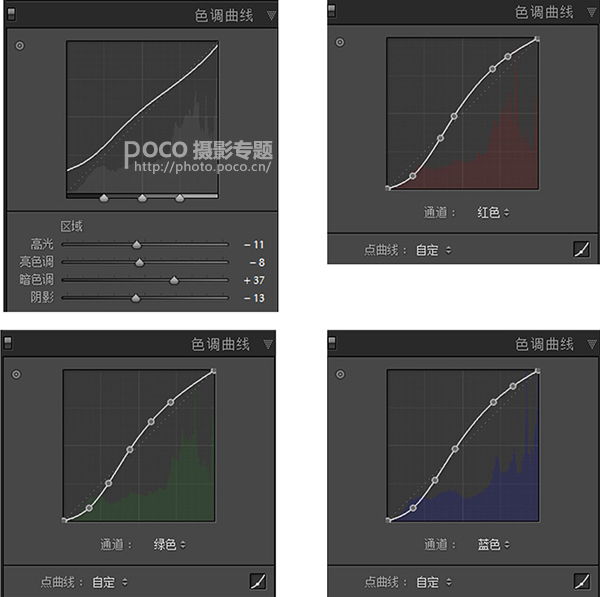 Photoshop調出室內灰蒙蒙人像清新通透結果,圖趣網