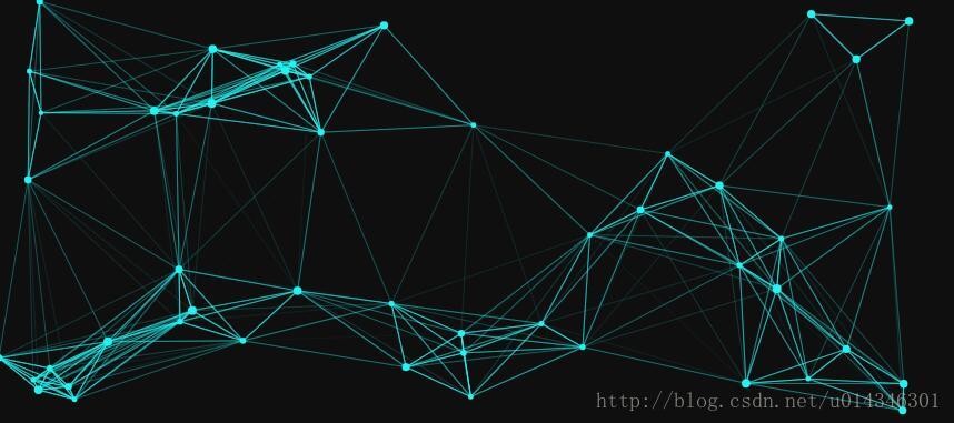 
詳解使用HTML5 Canvas創(chuàng)建動態(tài)粒子網(wǎng)格動畫