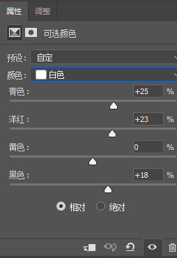 Photoshop調(diào)出室內(nèi)人像照片粉彩膚色結(jié)果,破洛洛