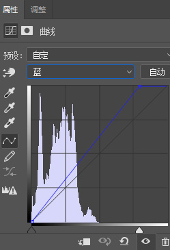 Photoshop調(diào)出室內(nèi)人像照片粉彩膚色結(jié)果,破洛洛