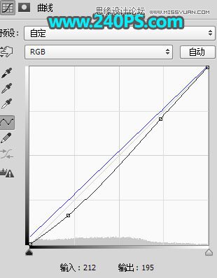 Photoshop調(diào)出外景少女照片驚艷冷色結(jié)果,破洛洛