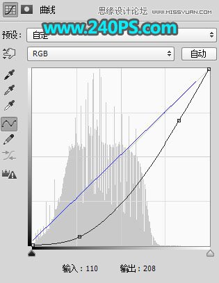 Photoshop調(diào)出外景少女照片驚艷冷色結(jié)果,破洛洛