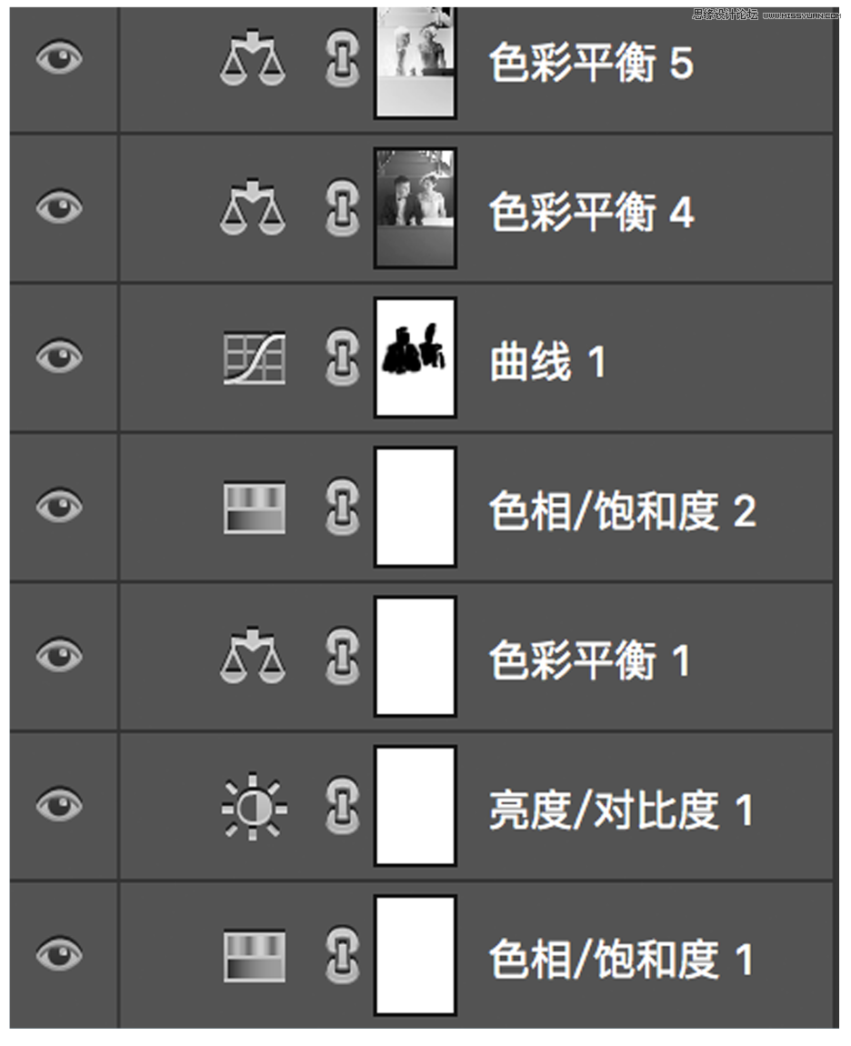 Photoshop調(diào)出室內(nèi)人像照片復(fù)古主題結(jié)果,破洛洛