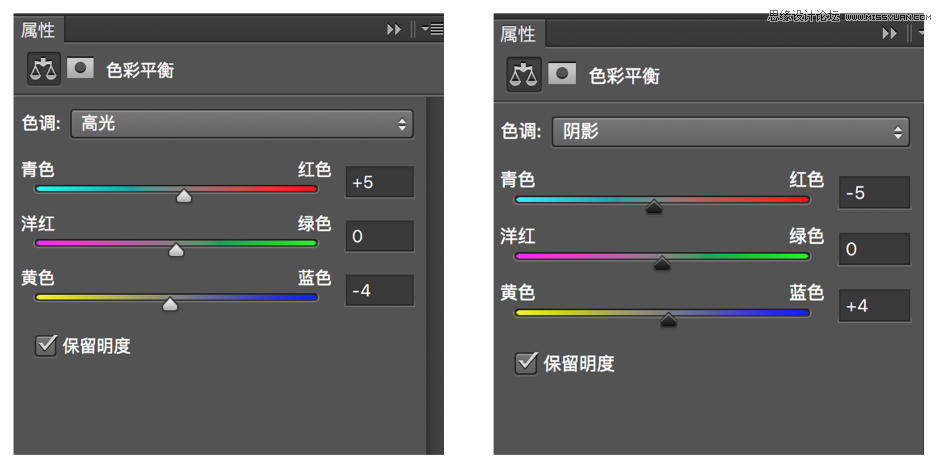 Photoshop調(diào)出室內(nèi)人像照片復(fù)古主題結(jié)果,破洛洛