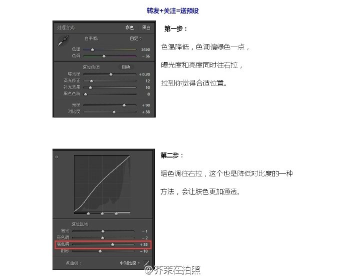 LR調(diào)出室內(nèi)欠曝光的人像小清新結(jié)果,破洛洛